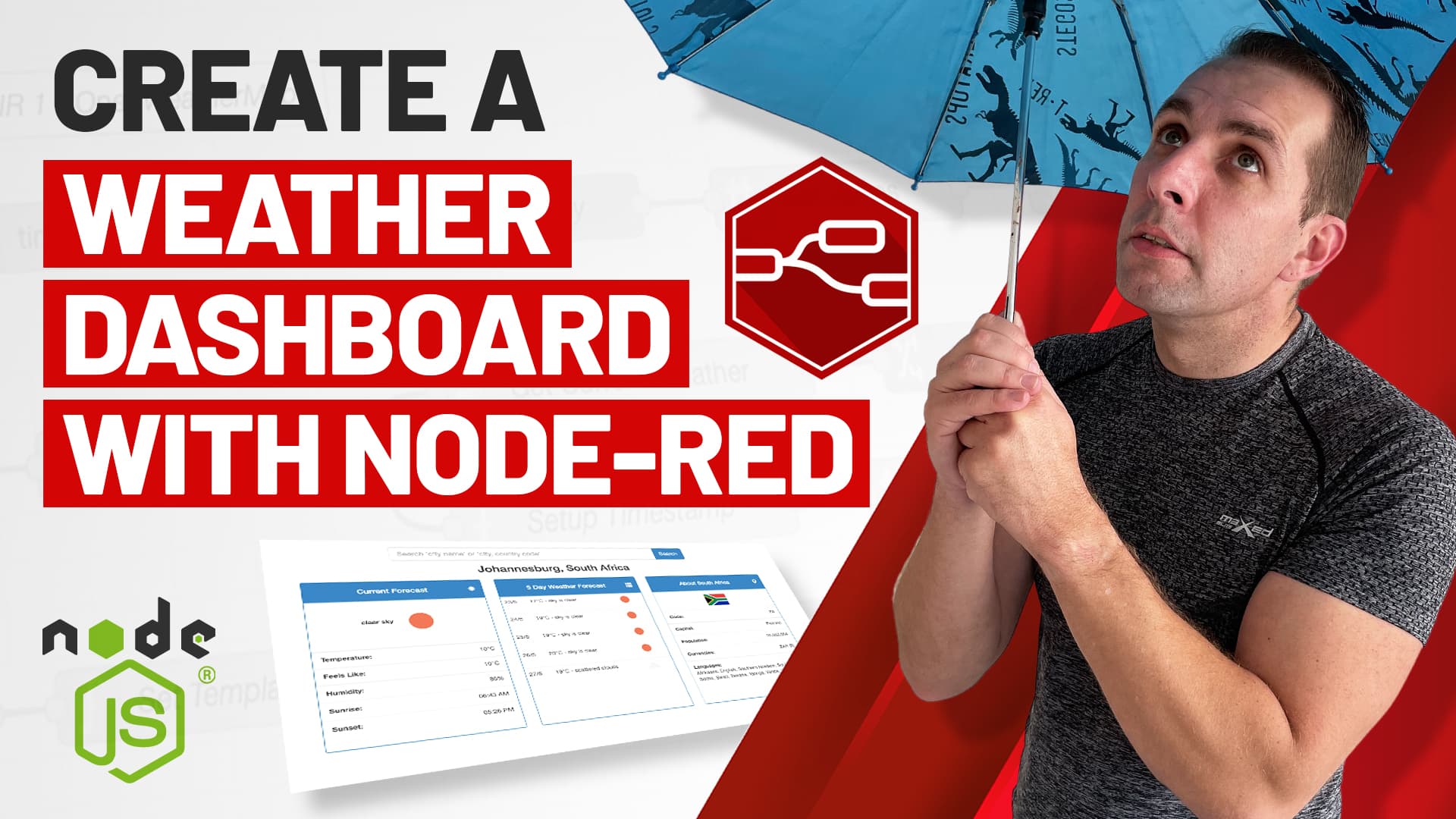 How To Create Your First Flow In Node-RED